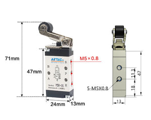 Collection image for: M5